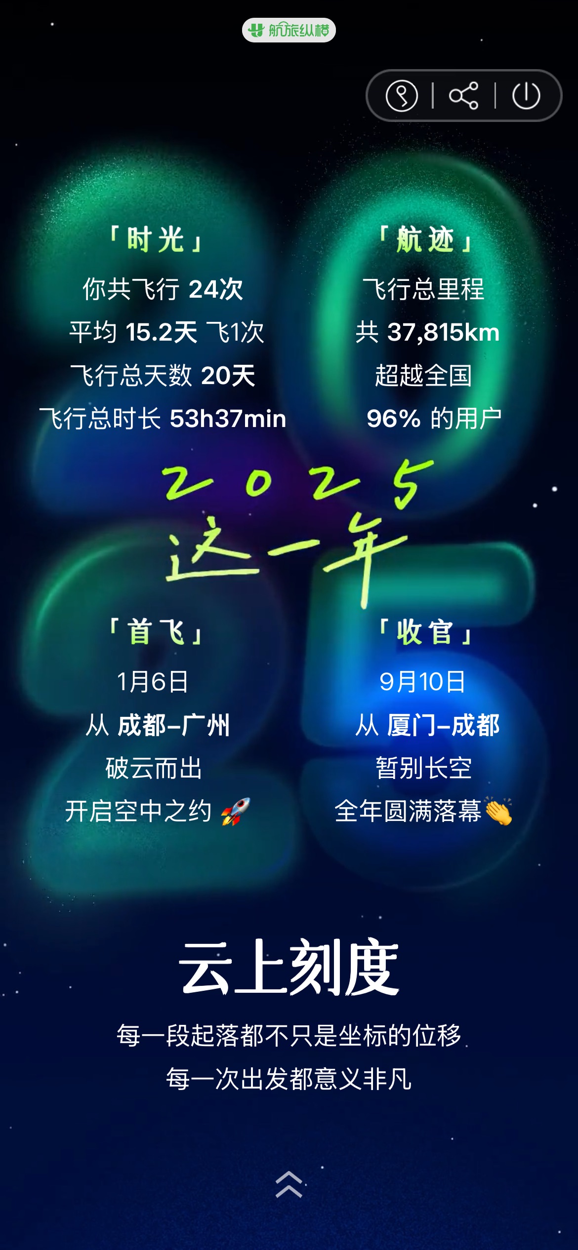 2E415D67-5821-4A0A-8DB6-B39408C35C06_1_102_o.jpeg